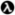 GIcon